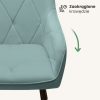 AKORD Diamante Kárpitozott Szék Welúr Türkiz Fekete Lábakkal