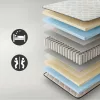 AKORD Furniture Factory rugós matrac védőhuzattal 80x190 cm H3 fehér 24 cm magas