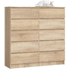 AKORD CLP K120 Komód Laminált Sonoma Tölgy 10 Fiókos