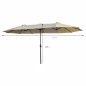   Fancy Garden TILIA Kerti Napernyő Poliészter Bézs UV-álló