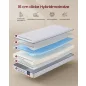  VASAGLE 90 x 200 cm egyszemélyes gél memóriahabos matrac közepes keménységű H3 7 zónás támasztással légáteresztő levehető géppel mosható huzattal 16 cm vastag fehér