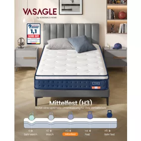   VASAGLE RMZ212QZ02 200 x 90 x 20 cm H3 Hibrid Matrac Zsebrugós Memóriahabbal 7 Zónás Kék