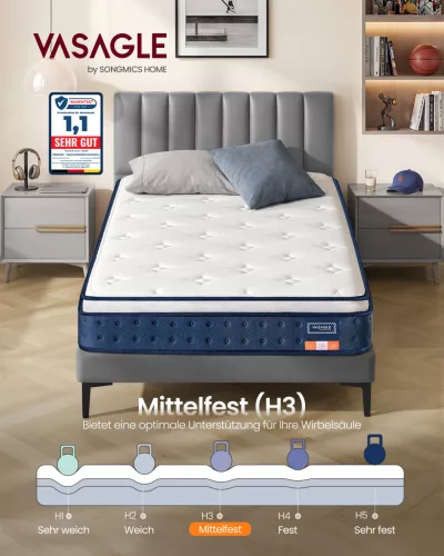 VASAGLE RMZ212QZ02 200 x 90 x 20 cm H3 Hibrid Matrac Zsebrugós Memóriahabbal 7 Zónás Kék