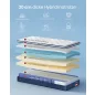   VASAGLE RMZ212QZ02 200 x 90 x 20 cm H3 Hibrid Matrac Zsebrugós Memóriahabbal 7 Zónás Kék