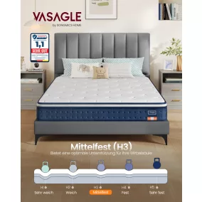   VASAGLE 140 x 200 x 20 cm zsebrugós matrac gél memóriahabbal közepes kemény H3 7 zónás támogatás kék
