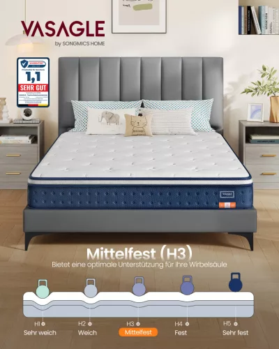 VASAGLE 140 x 200 x 20 cm zsebrugós matrac gél memóriahabbal közepes kemény H3 7 zónás támogatás kék