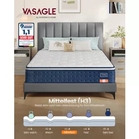   VASAGLE RMZ224QZ02 zsebrugós matrac gél memory foam réteggel 140 x 200 x 25 cm közepes keménység H3 7 zónás kék