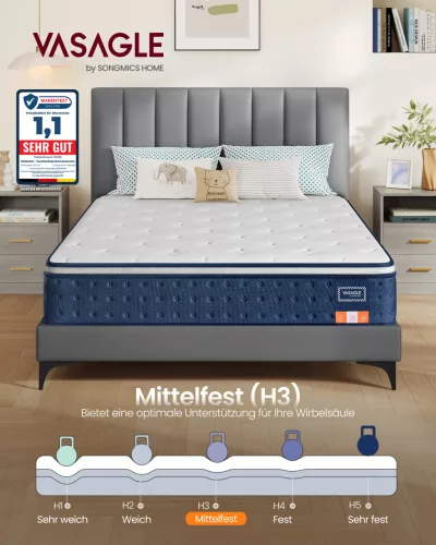 VASAGLE RMZ224QZ02 zsebrugós matrac gél memory foam réteggel 140 x 200 x 25 cm közepes keménység H3 7 zónás kék