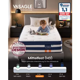   VASAGLE Gel Memory Foam Táskarugós Matrac Kék 7-Zónás Közepes-Kemény (H3)