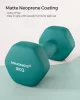 SONGMICS 2 x 3 kg Neoprén Hatszögletű Kézi Súlyzó Szett Otthoni Edzéshez Türkiz