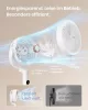 SONGMICS XFC002W1EU álló ventilátor távirányítóval 20 dB fehér