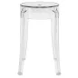 King Home Charles 46 Átlátszó Polikarbonát Ülőke