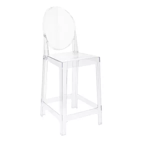 King Home Victoria Átlátszó Polikarbonát Bárszék 65 cm