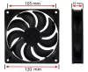 Powermat Ventilátor Ózongenerátorhoz – 120x120x25mm, 220V – PM-GOZ széria (PM-GOZ-28T/36T/60T-WEN)