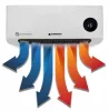 Powermat Légfüggöny – 2000W, Távirányító, PTC fűtőelem – PM-GC-3000DL (PM1192)
