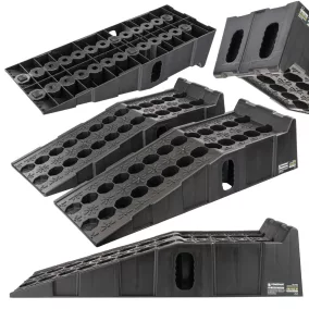   Powermat Autófeljáró Rámpa – 8T teherbírás, HDPE, 2 db – Személyautókhoz (PM-NZS-8T)